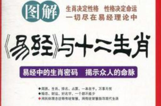 生肖属相属于易经(生肖属相属于易经吗?小白入门必读)
