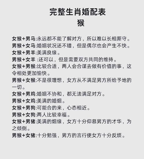 猴生肖配对属相（猴生肖最佳婚配属相小白指南）