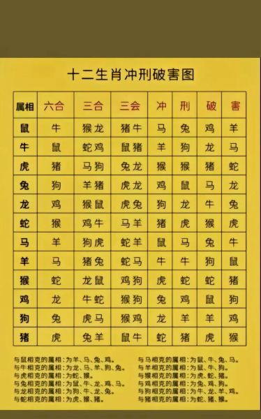 属相生肖的更替图（2024年属相更替时间对照表）