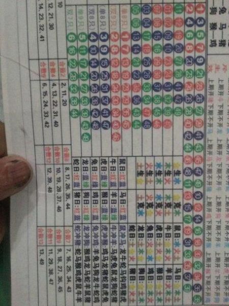 属相生肖的更替图（2024年属相更替时间对照表）