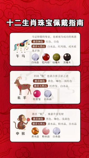 生肖属相佩戴什么好（生肖属相佩戴什么吉祥物最好）