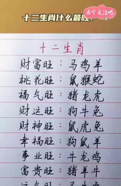 十二生肖属相的排行榜（十二生肖属相最旺排名榜）