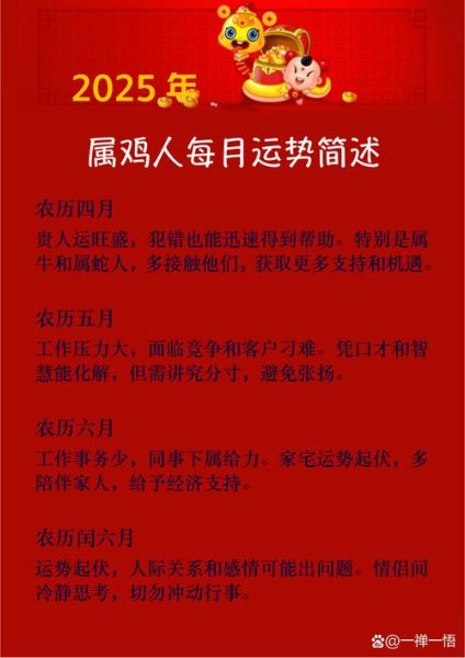 生肖鸡属相命运（属鸡的人一生命运如何）