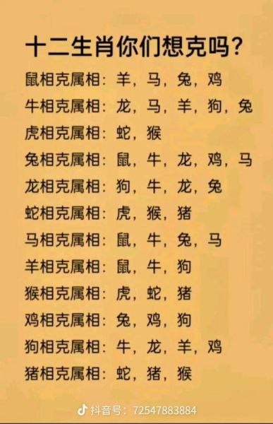 生肖婚配 属相相克克（属兔和属鸡相冲怎么办）