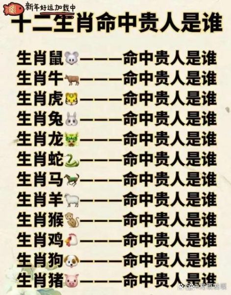王爷什么生肖属相好呢（王爷什么生肖最好？新手这样选！）