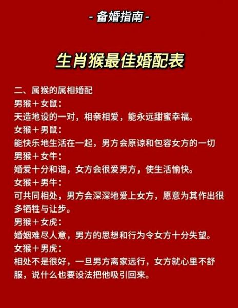 生肖猴的姻缘属相（生肖猴最配姻缘属相揭秘）