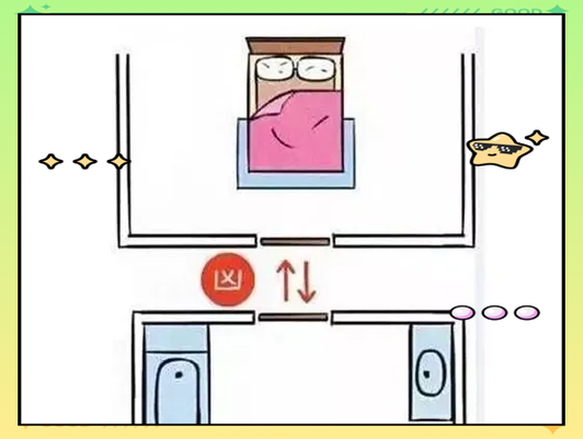 十二生肖属相床位方向（十二生肖床头怎么摆放最旺风水）