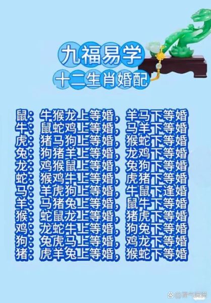 伴郎生肖属相怎么选（伴郎生肖属相怎么选最吉利？）