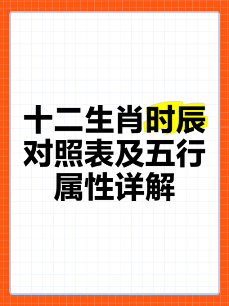 戊午时辰属相是什么生肖（戊午时辰属什么生肖）