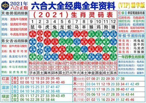 123生肖属相(123生肖属相查询表💡新手秒懂教程)