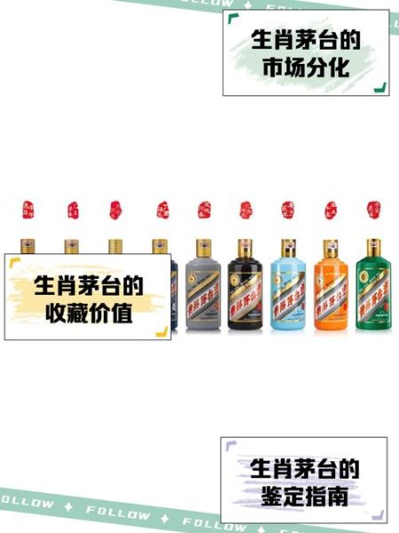茅台生肖属相酒购买渠道（茅台生肖属相酒靠谱购买渠道指南）