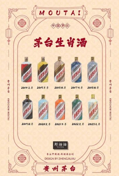 茅台生肖属相酒购买渠道（茅台生肖属相酒靠谱购买渠道指南）