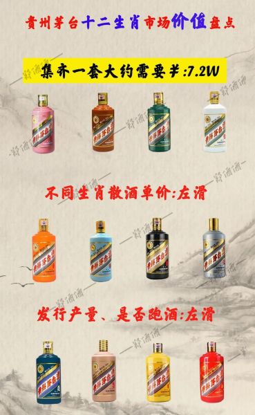 茅台生肖属相酒购买渠道（茅台生肖属相酒靠谱购买渠道指南）