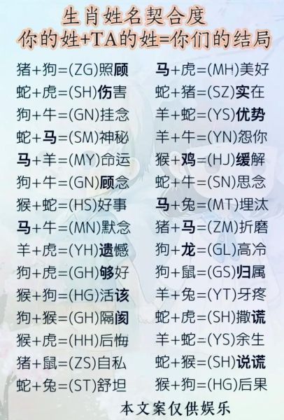 王爷什么生肖属相最好(王爷属什么生肖最旺?新手一看就懂)