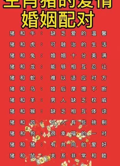 生肖属猪最佳配偶属相(属猪最佳配偶的属相有哪些)