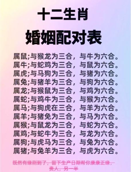 适合做夫妻生肖的属相(适合做夫妻的生肖配对有哪些)