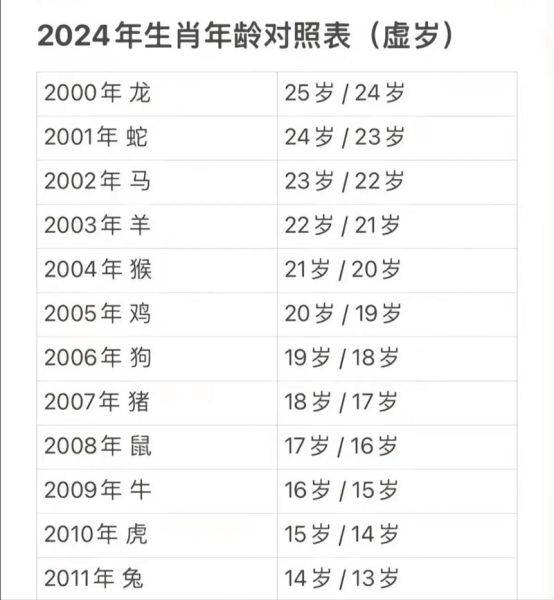 生肖马生日属相（生肖马生日属相配对最佳出生年月）