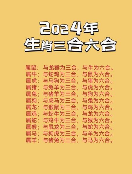 生肖属相表图片2023（2023生肖属相表图片高清下载）