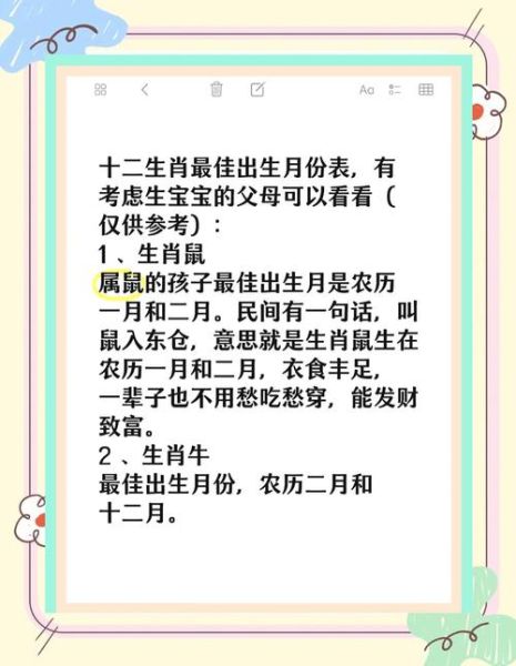 月份属相生肖配对(月份属相怎么查?小白秒懂版💡)