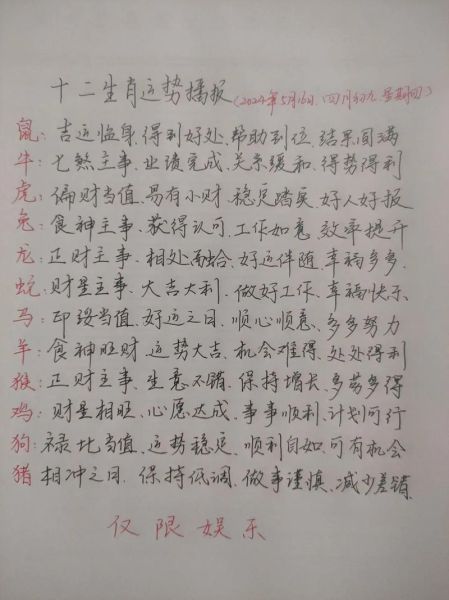 生肖属相口诀手写图片（2024生肖属相手写图片临摹口诀）