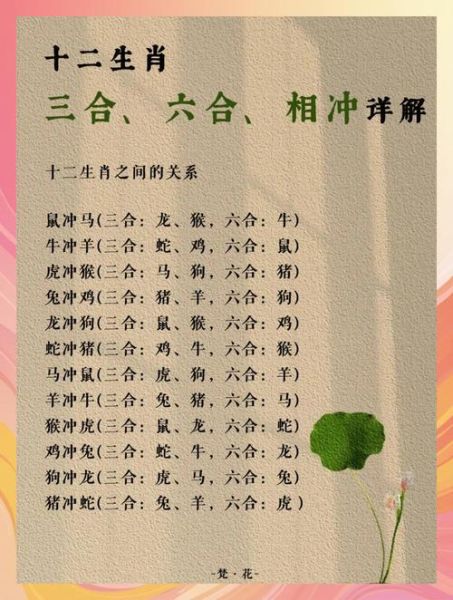 酉时冲哪个生肖属相