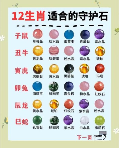 生肖属相按什么顺序排列(生肖属相按哪12个顺序排列?🔮)