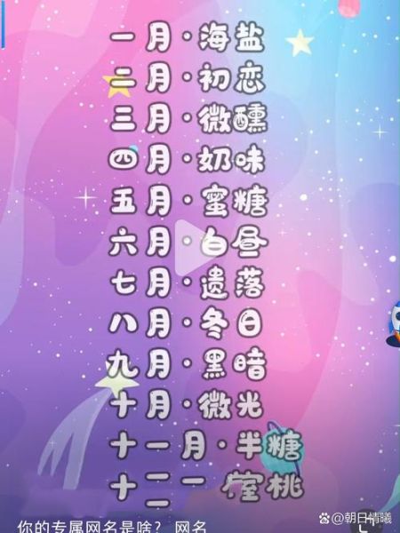 星座生肖属相网名女生可爱（女生可爱网名星座生肖组合创意大全）