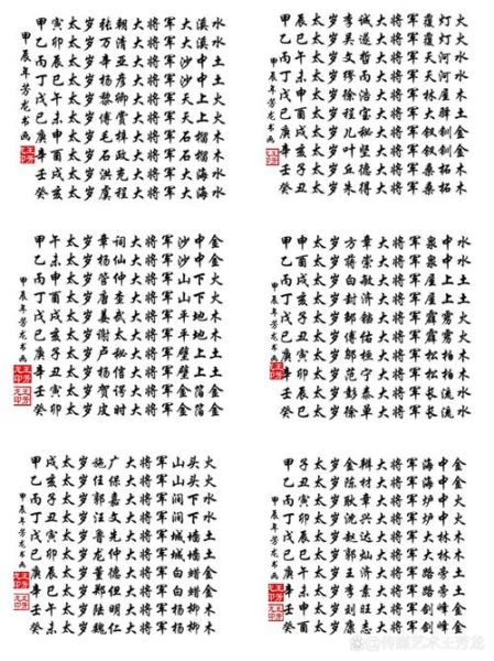 六十生肖属相（六十甲子属相速查表）