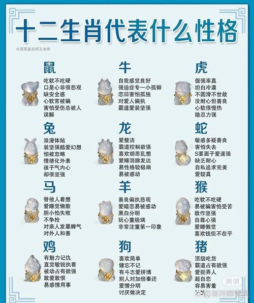 十二生肖的属相特征（十二生肖最典型属相特征一览表）