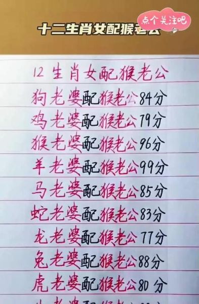 生肖猴最佳属相（生肖猴最佳婚配属相有哪些？）