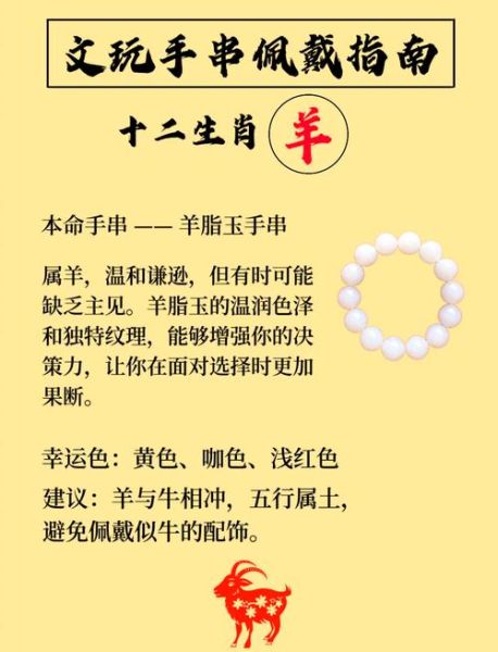 生肖羊跟哪些对冲属相（属羊的冲属相是哪些生肖）