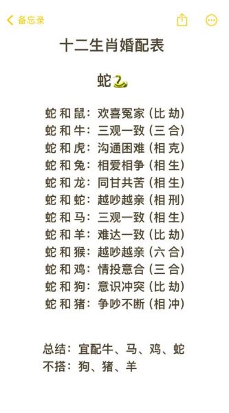 生肖对配最好的属相（最佳生肖配对组合Top5）