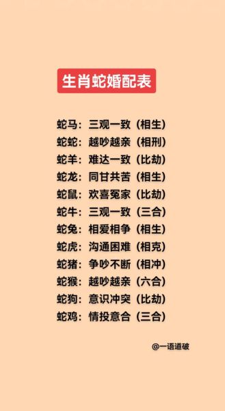 生肖配对表属相图片（2024新版生肖配对表图片高清下载）