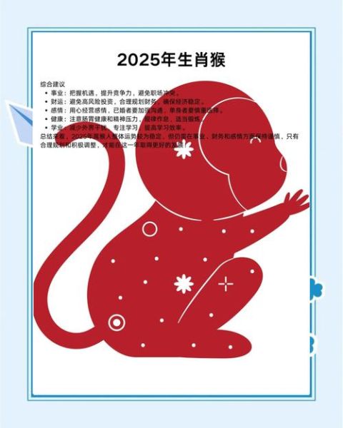 1968生肖属相（1968年属什么生肖？猴年详解！）