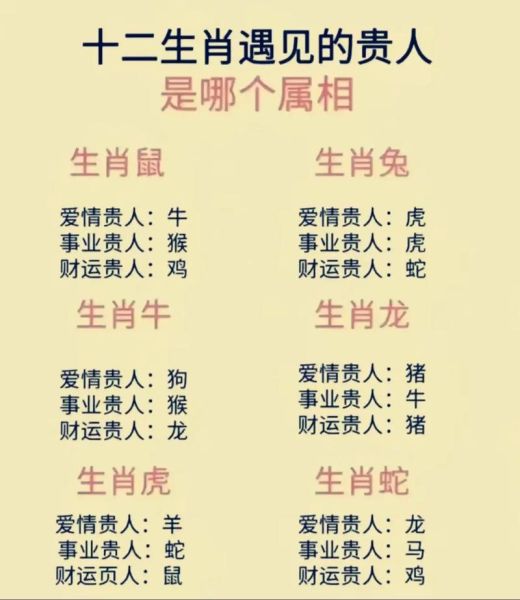 虎人贵人生肖属相