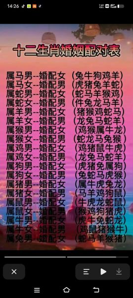 生肖最佳属相配对（男属鸡女属猴婚姻匹配度）