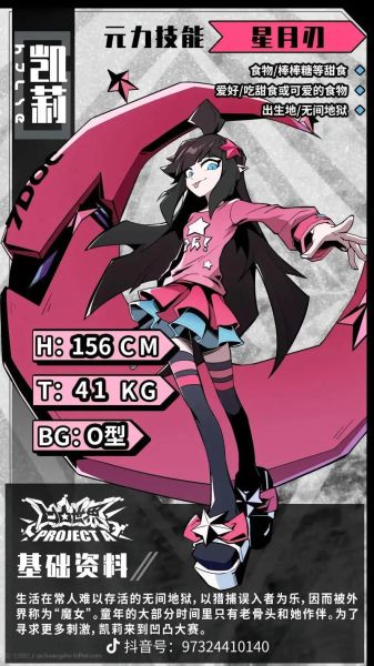 凹凸凯莉生肖属相是什么