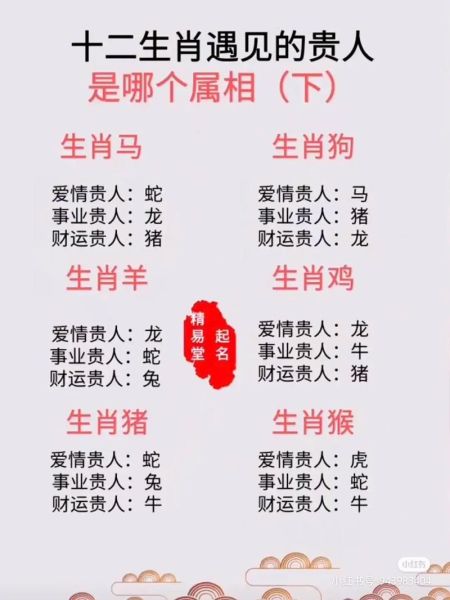生肖龙与生肖牛属相合吗（生肖龙与牛真的合吗）