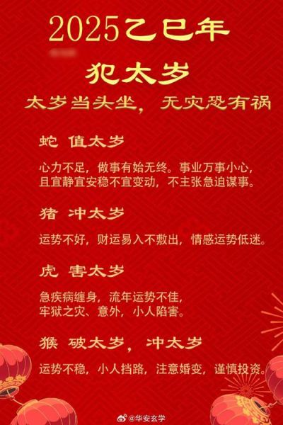 2019年太岁生肖属相（2019年犯太岁生肖有哪些）