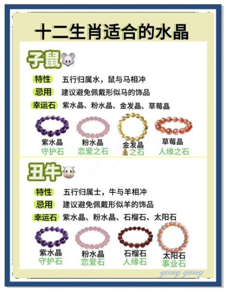 十二生肖挂坠属相（十二生肖挂坠属相搭配指南）