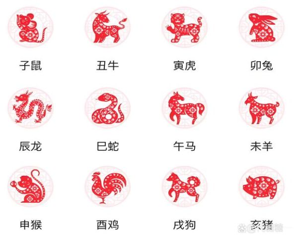 泰始皇属相是什么生肖（秦始皇属什么生肖？🔍）