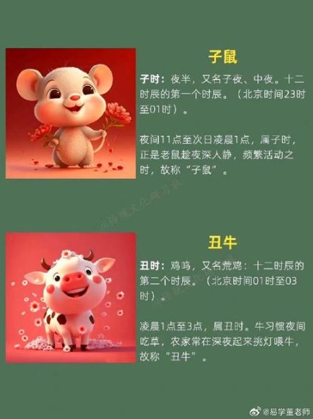 暖指什么生肖属相