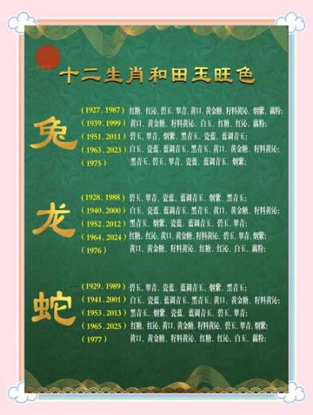 男士戴玉石的生肖属相(男士戴玉石的生肖禁忌与开运指南)