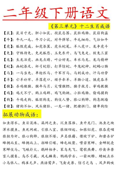 带生肖属相的词语（带生肖属相的词语大全及含义）