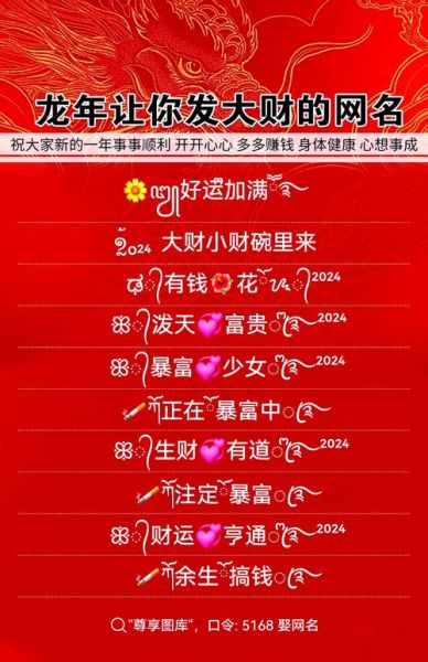 生肖属相网名大全集（生肖属相网名带财运的怎么取才洋气）