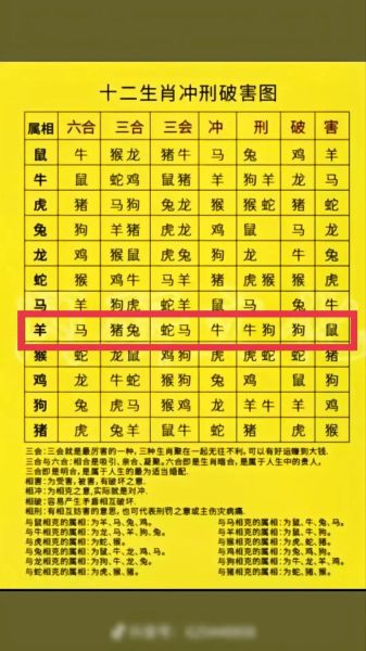 上坟生肖忌讳什么属相呢(上坟忌讳什么生肖属相呢)