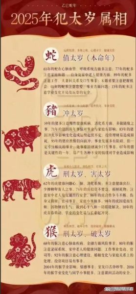 上坟生肖忌讳什么属相呢(上坟忌讳什么生肖属相呢)