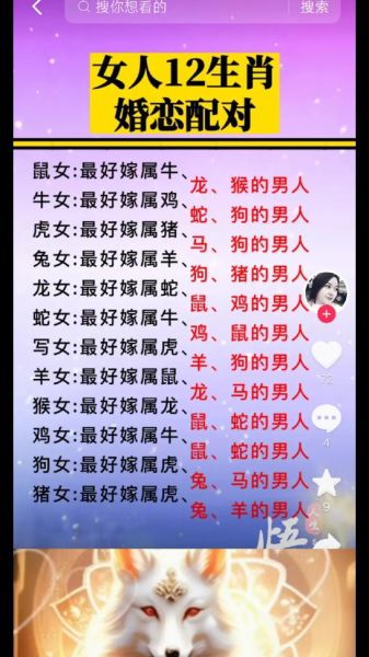 生肖鼠女属相婚姻配对（鼠女婚姻最佳配对有哪些）