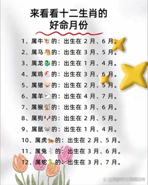 生肖属相马宝宝（马宝宝几月出生最好命）