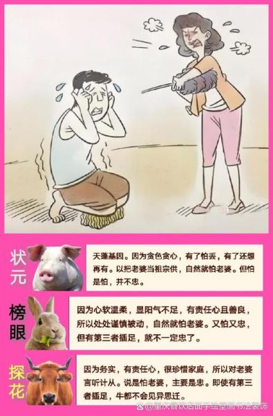 生肖男最怕老婆的属相（生肖男最怕老婆的属相排名）